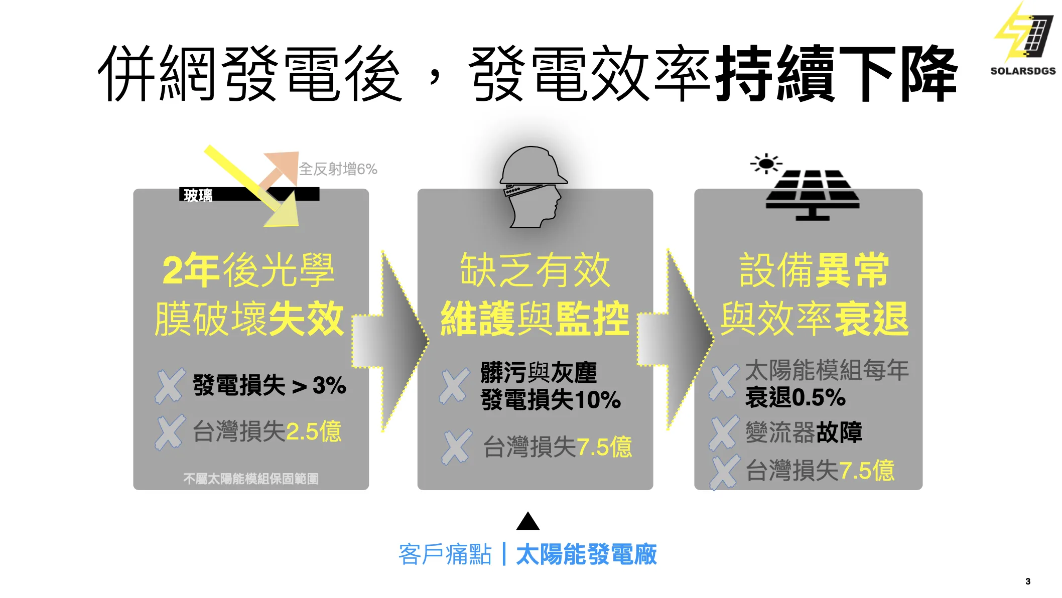 截圖 2025-12-13 下午3.24.45