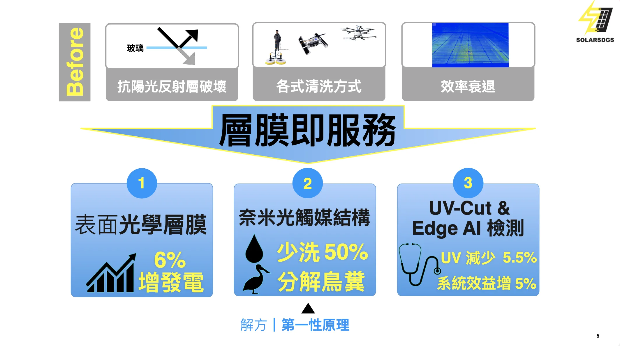 截圖 2025-12-13 下午3.24.52