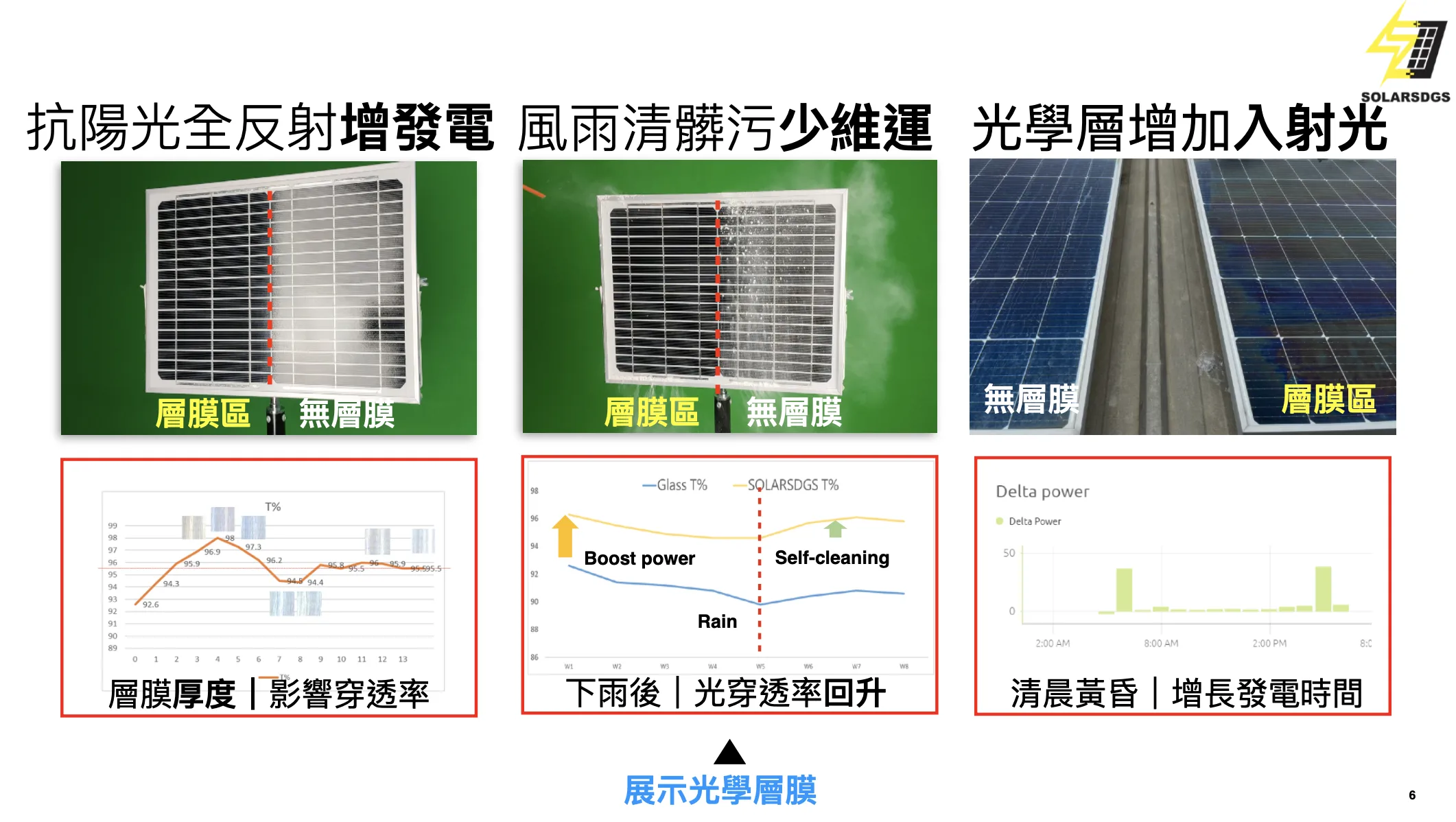 截圖 2025-12-13 下午3.25.08