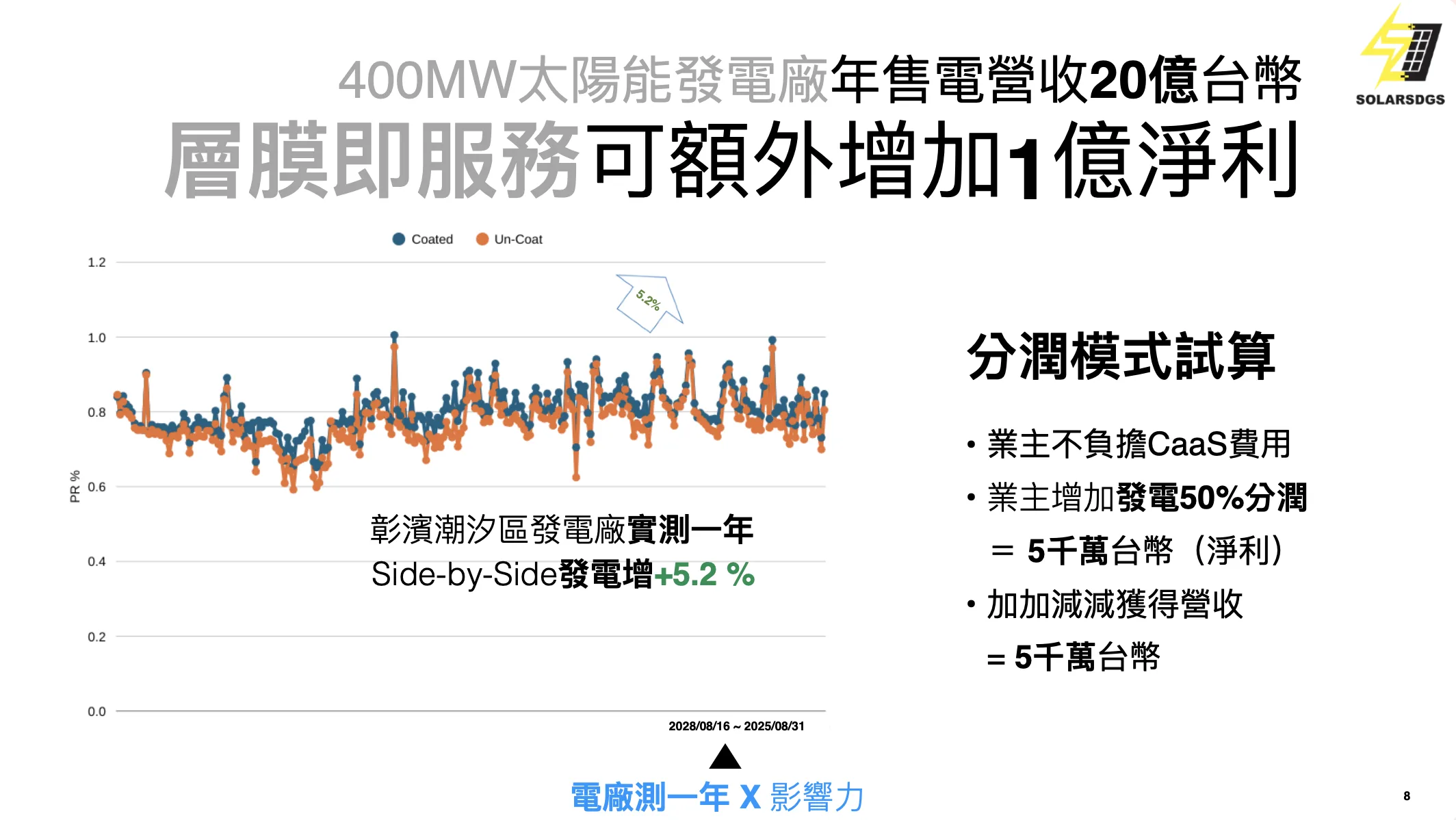 截圖 2025-12-13 下午3.25.19