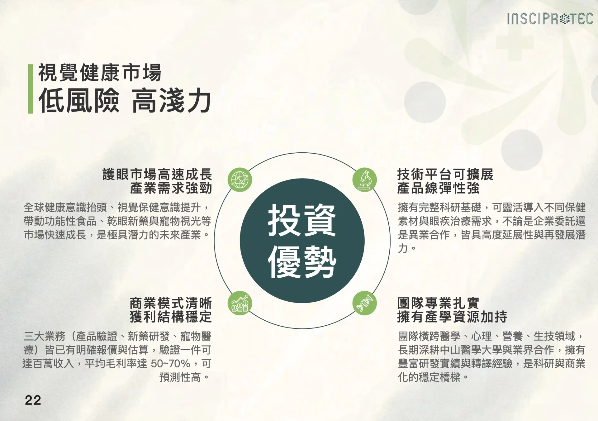 截圖 2025-12-13 下午3.42.07