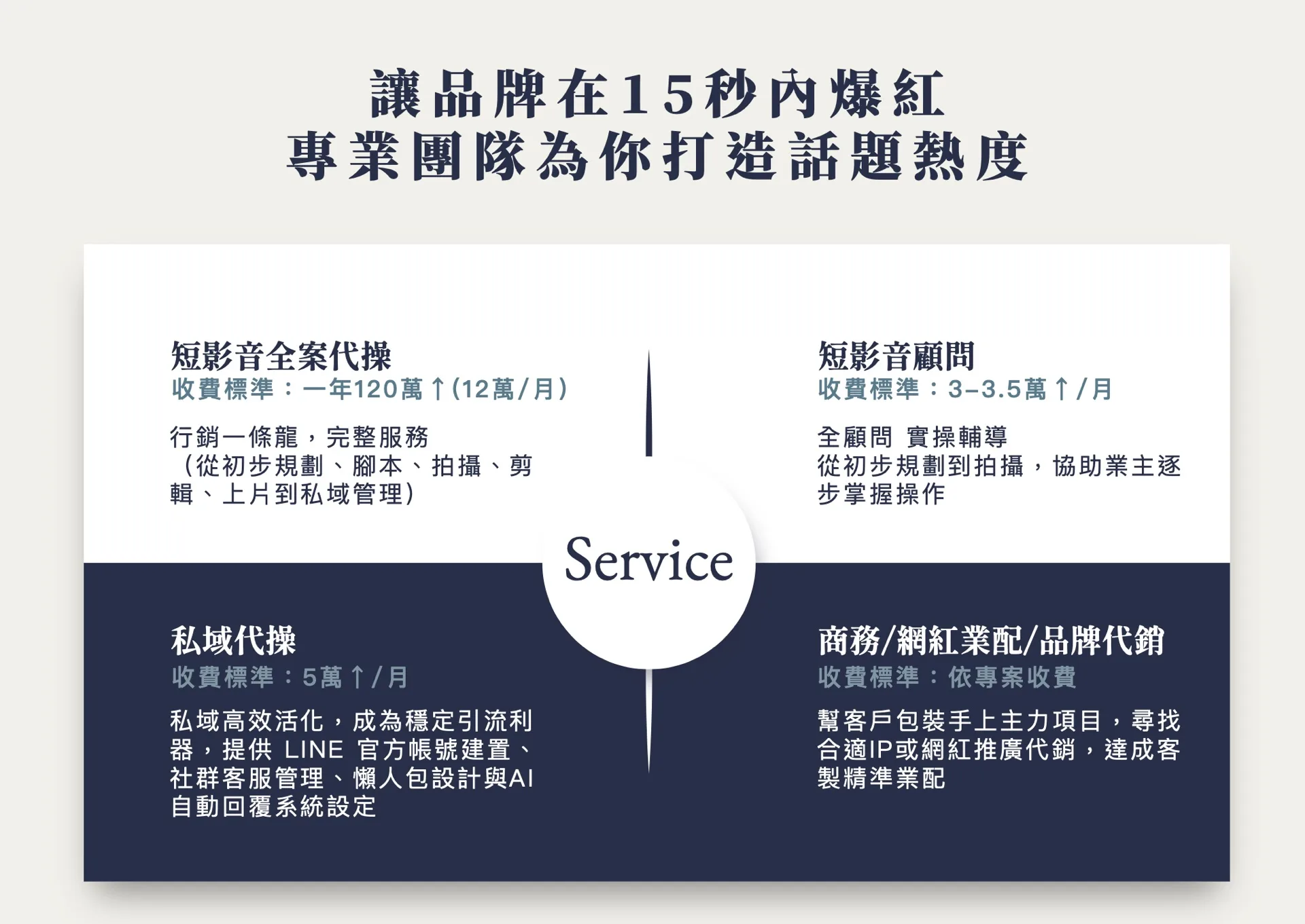 截圖 2025-12-13 下午3.53.49