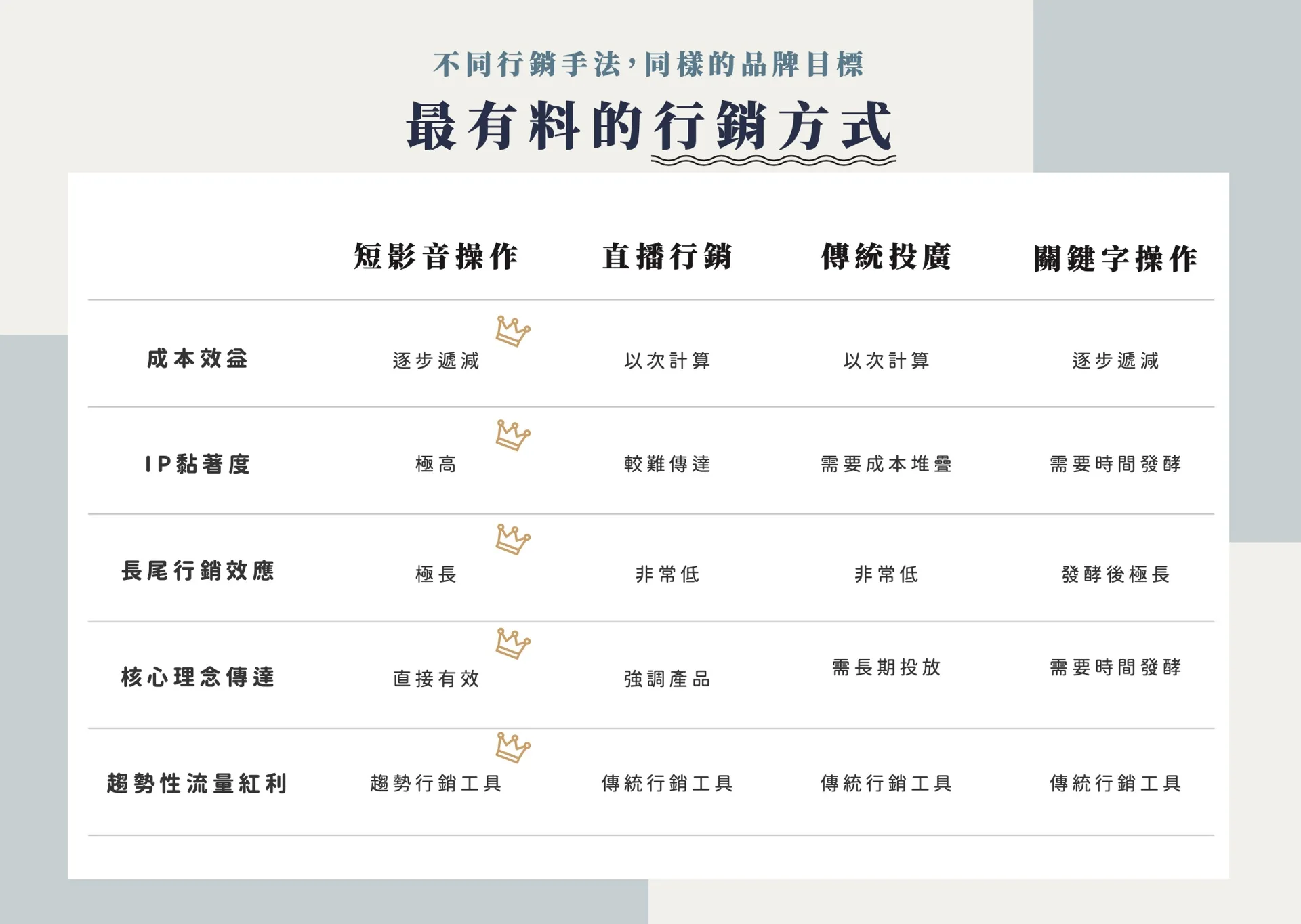 截圖 2025-12-13 下午3.53.55