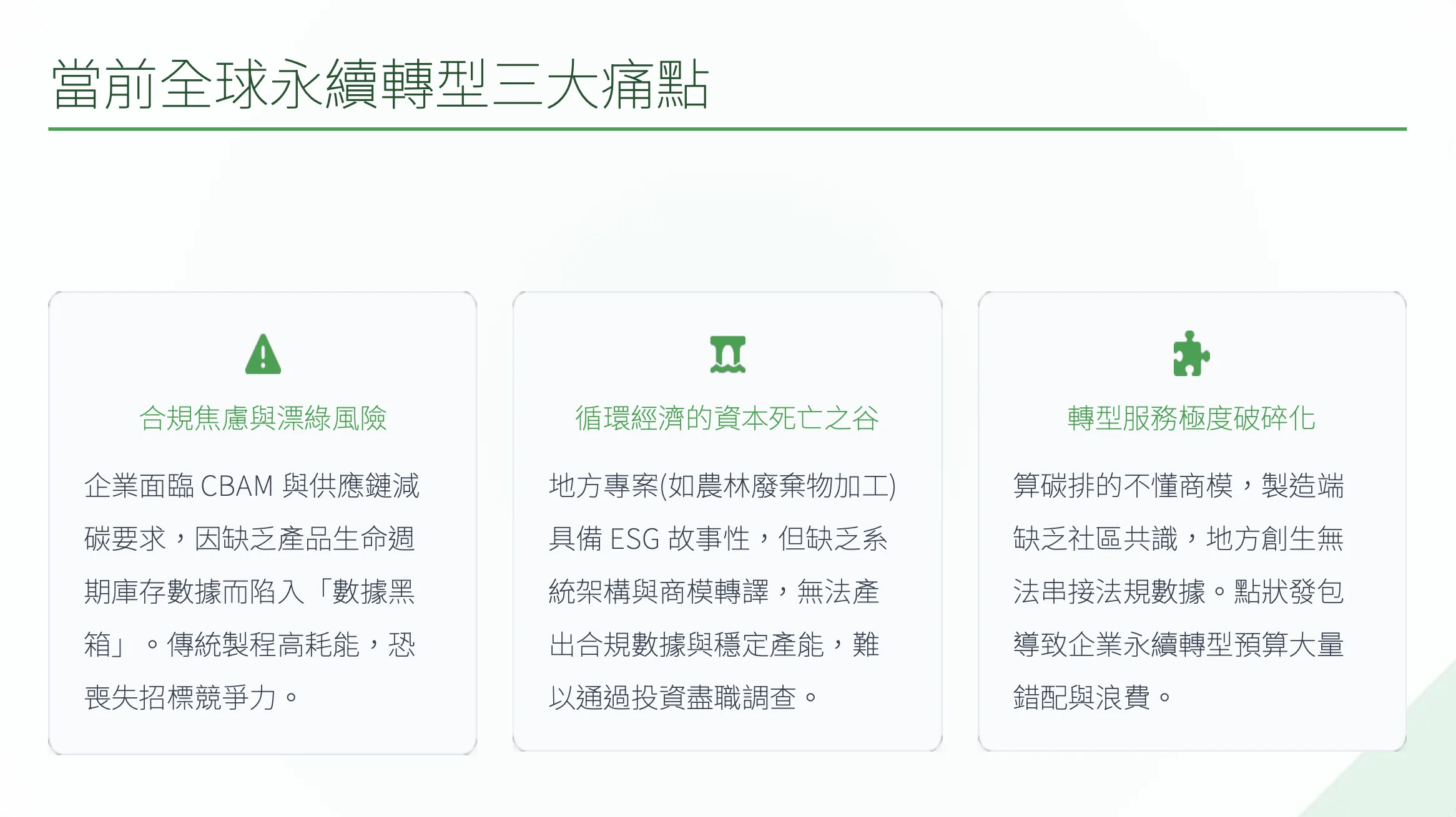 森氣3