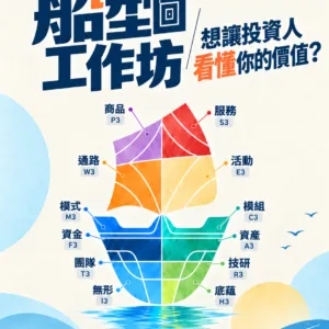 2026船型圖工作坊-單人報名